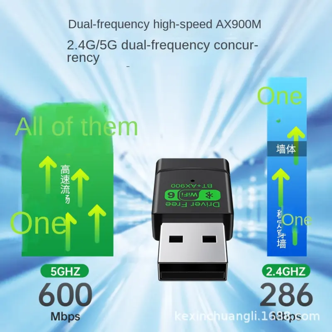 Mini WiFi 6 USB Adapter with Bluetooth 5.4 – AX900 Dual Band Wireless Dongle